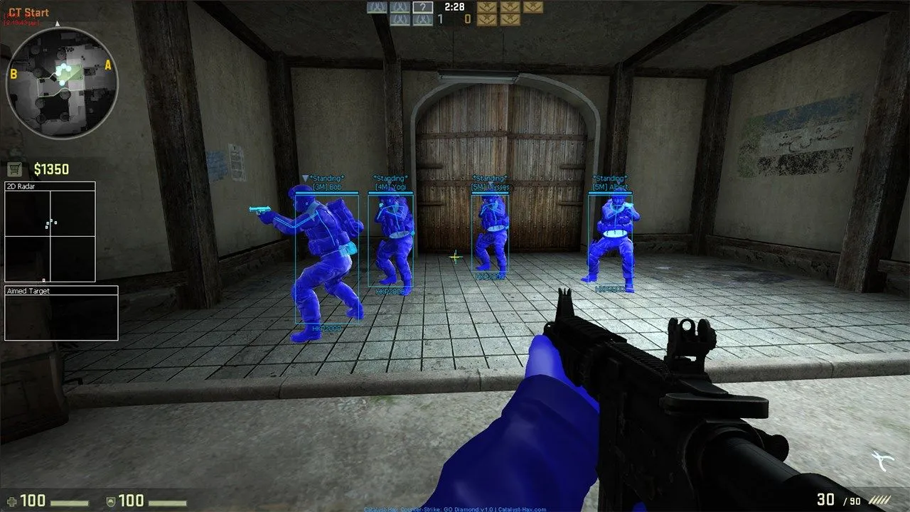 Zdjęcie Cheaty do CS:GO: Ryzykowna droga po zwycięstwo w grze