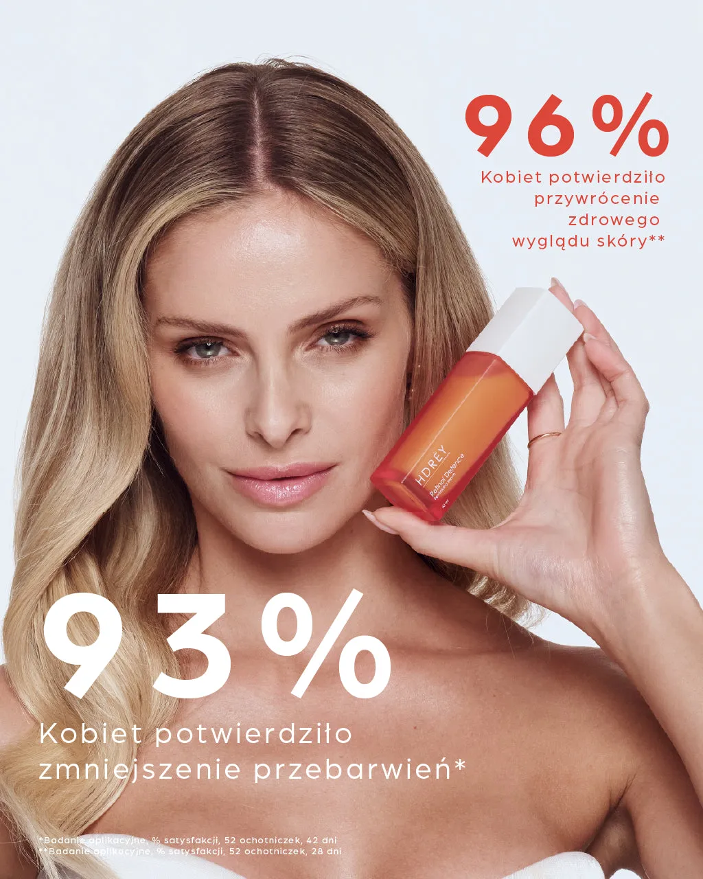 Zdjęcie Serum rewitalizujące – co to znaczy i jak poprawia kondycję skóry