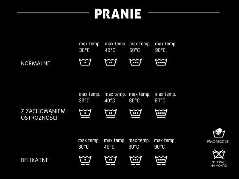 Zdjęcie W jakiej temperaturze prać koszule, aby ich nie zniszczyć?