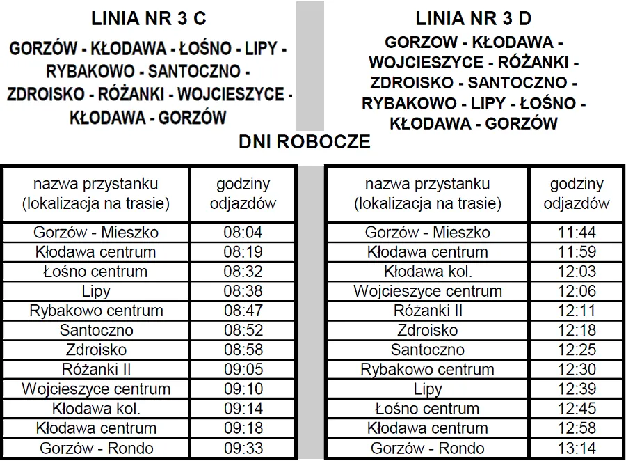 Zdjęcie Rozkład jazdy PKS Kłodawa - Sprawdź najnowsze trasy i godziny odjazdów