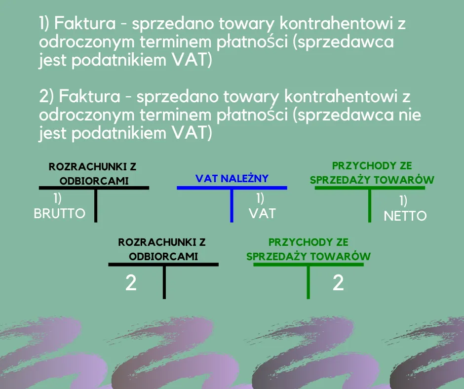 Zdjęcie Jak zaksięgować fakturę sprzedaży i uniknąć najczęstszych błędów