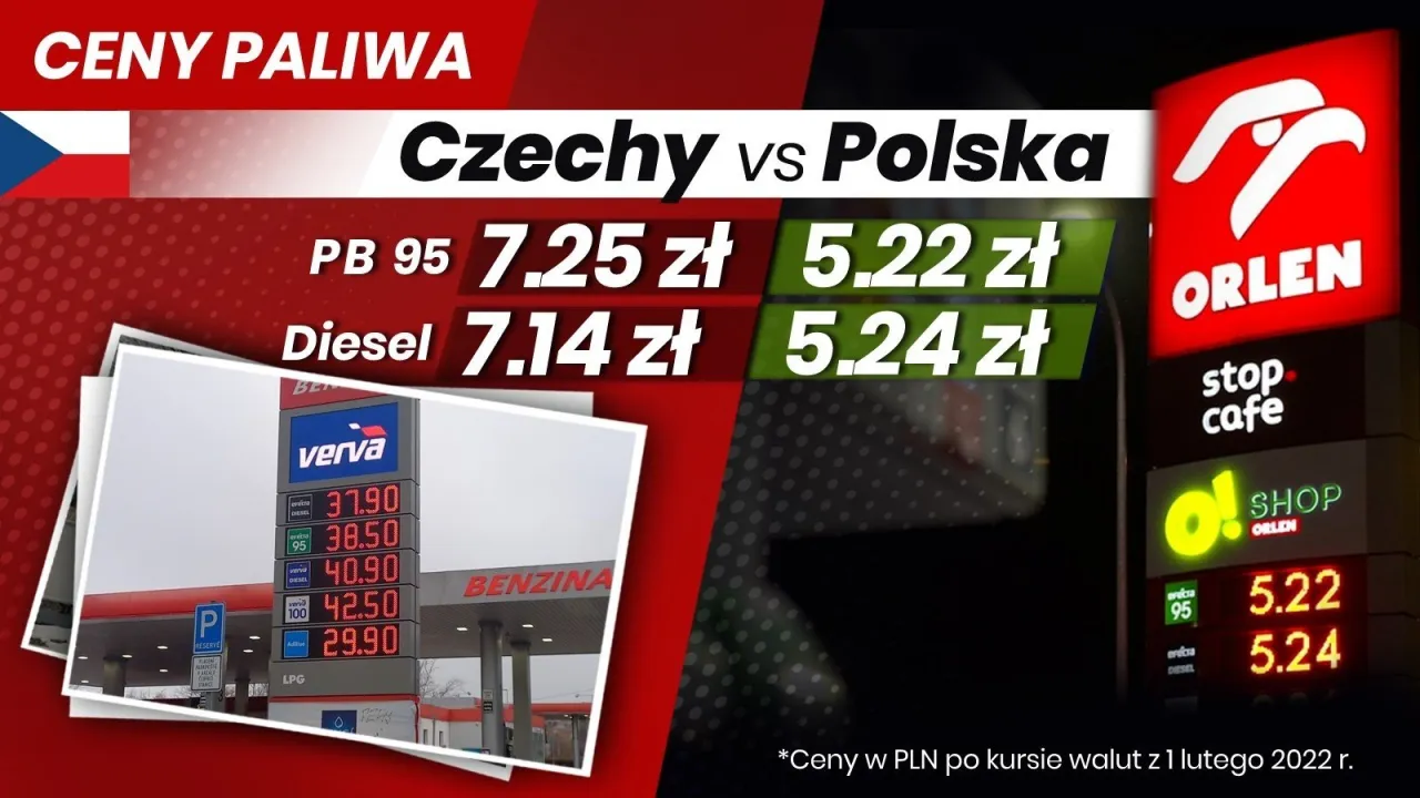 Zdjęcie Po ile benzyna 95? Sprawdź, dlaczego ceny wciąż rosną