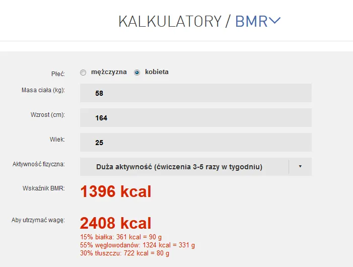 Zdjęcie Ile kalorii spożywać na redukcji? Kluczowe zasady dla skutecznego odchudzania