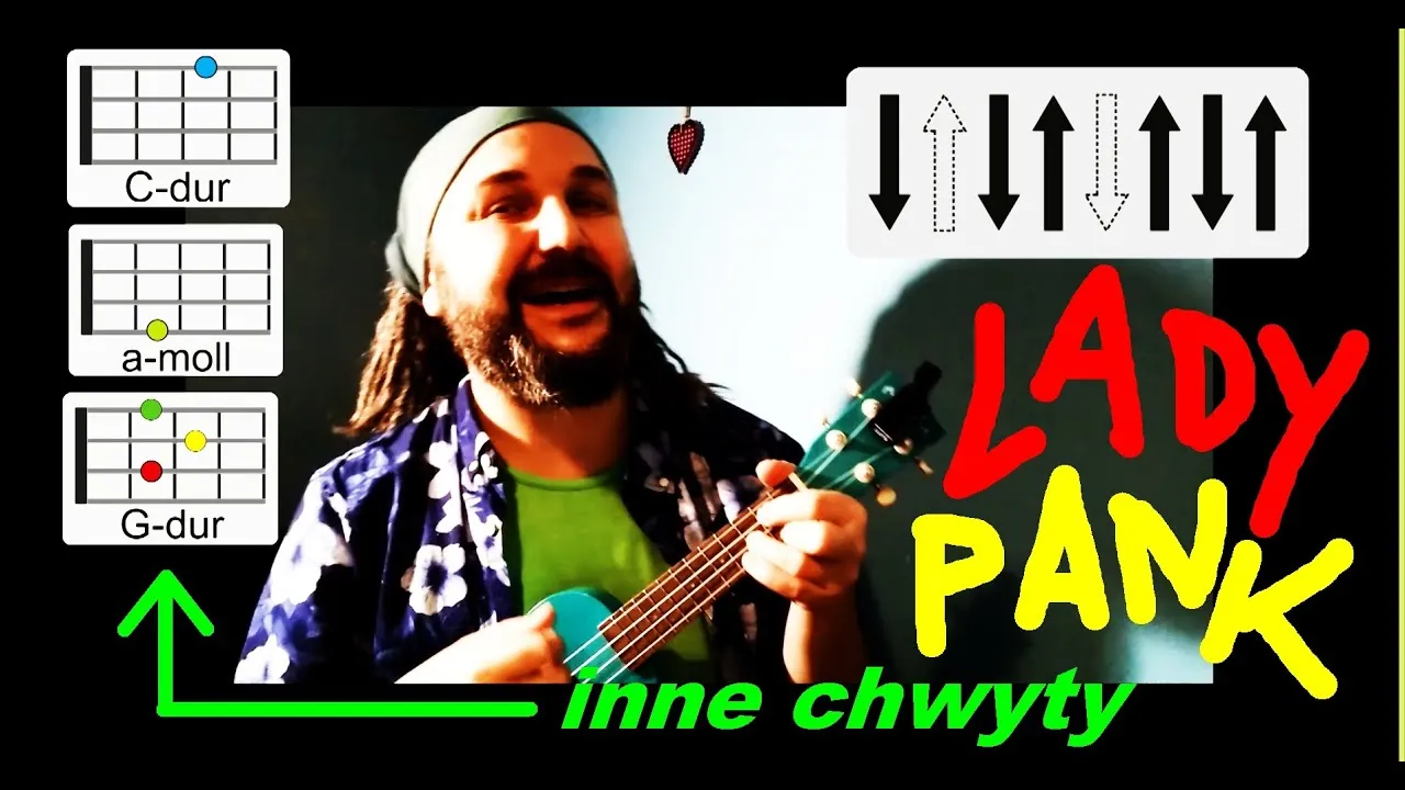 Zdjęcie Zagraj zawsze tam gdzie ty na ukulele – chwyty i akordy krok po kroku