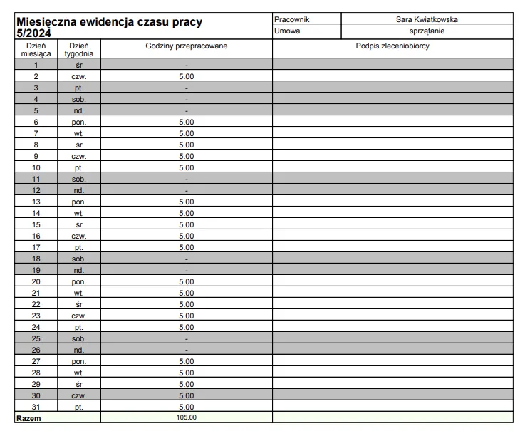 Zdjęcie Ile godzin można pracować na umowę zlecenie? Zaskakujące fakty i zasady
