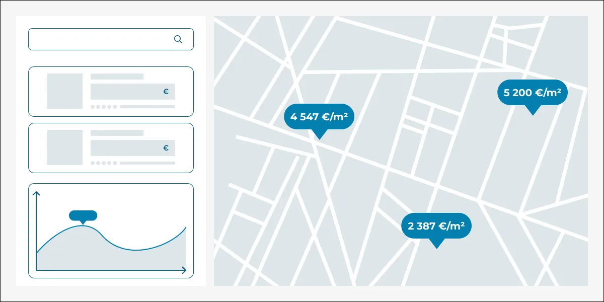 Zdjęcie Was kostet ein Quadratmeter Wohnfläche? Aktuelle Preise und Trends verstehen