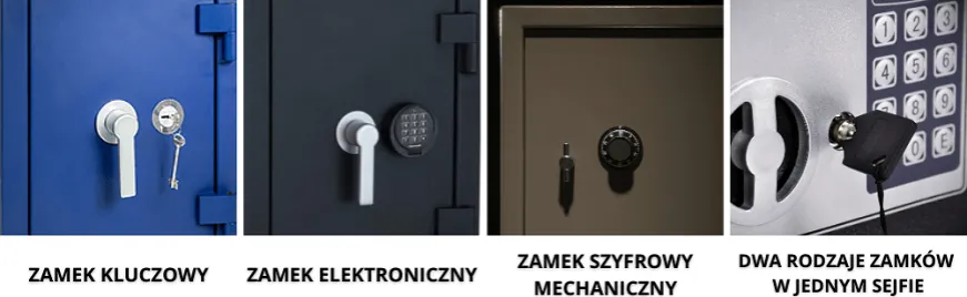 Zdjęcie Dwa zamki jeden klucz: Rewolucja w bezpieczeństwie i wygodzie