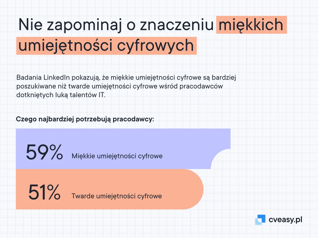 Zdjęcie Koncypient w zarządzaniu projektami: kluczowe zadania i umiejętności