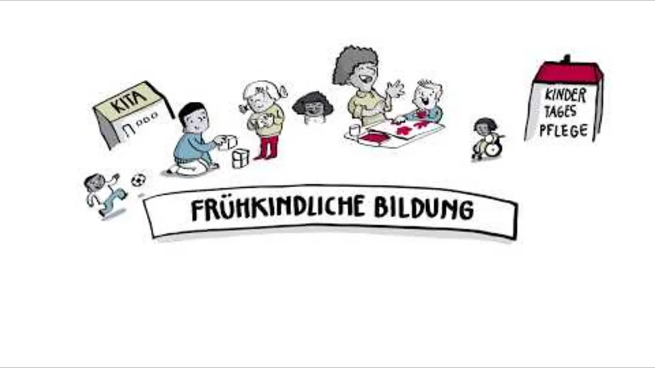 Zdjęcie Die Bedeutung der frühkindlichen Bildung für die Entwicklung von Kindern