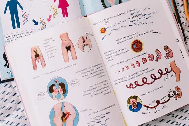 Zdjęcie Seks w teatrze: Kontrowersyjne spektakle i edukacja seksualna