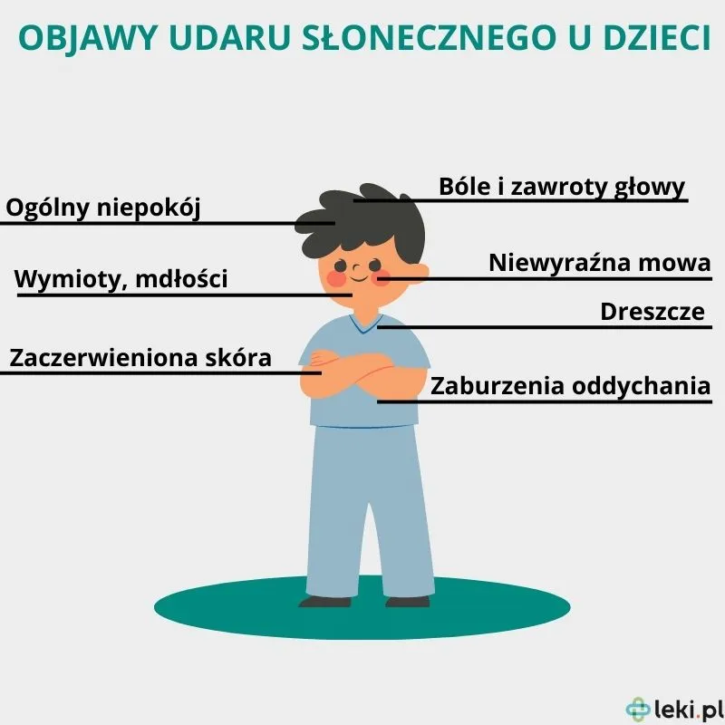 Zdjęcie Udar słoneczny może być śmiertelny - poznaj objawy i zapobieganie