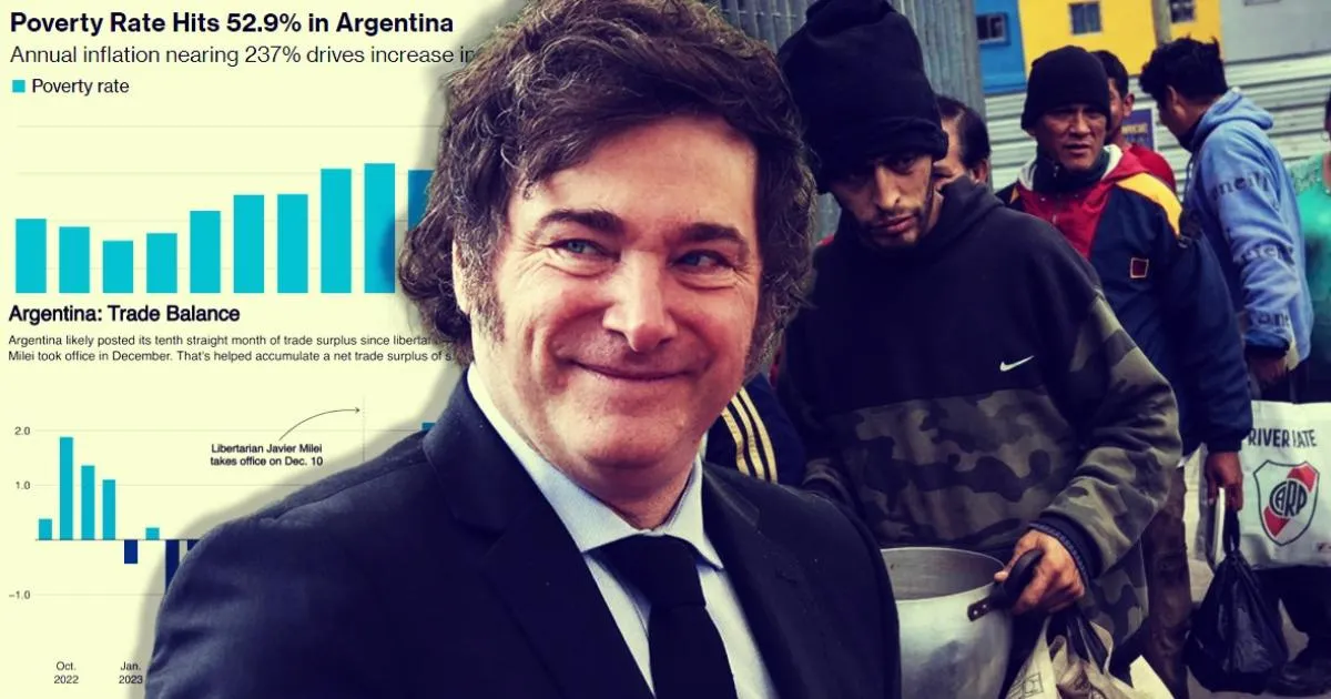 Zdjęcie Bieżące wydarzenia w Argentynie: co wpływa na gospodarkę kraju w 2025 roku
