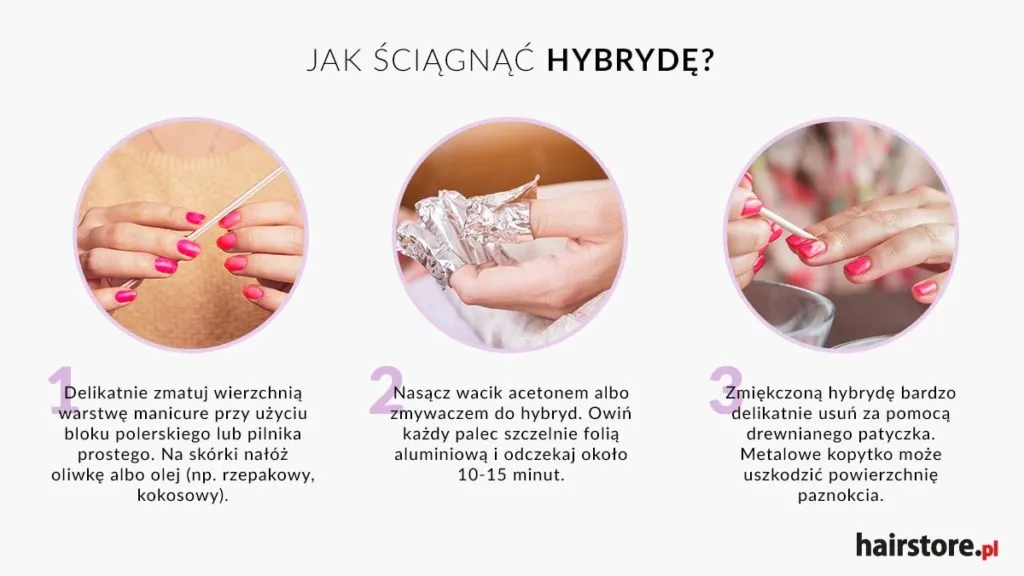 Zdjęcie Jak bezpiecznie usuwać hybrydy w domu - 5 skutecznych metod