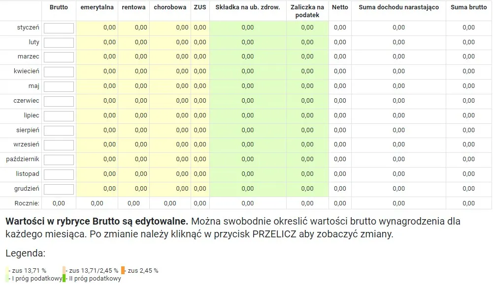 Zdjęcie Zobacz ile na rękę zostanie z pensji brutto 1078 zł - szczegółowe wyliczenia