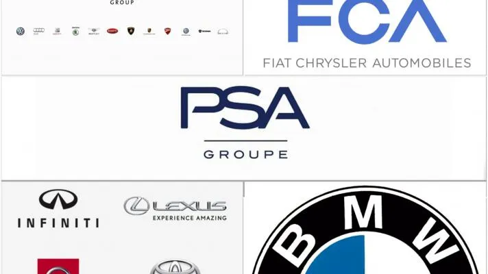 Zdjęcie Jakie marki należą do BMW? Odkryj ich niesamowitą różnorodność