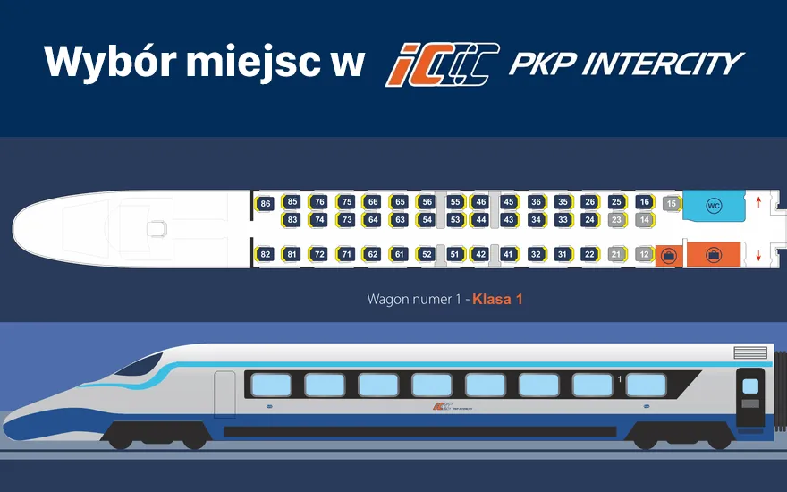 Zdjęcie Jak wybrać miejsce w pociągu TLK i uniknąć nieprzyjemności