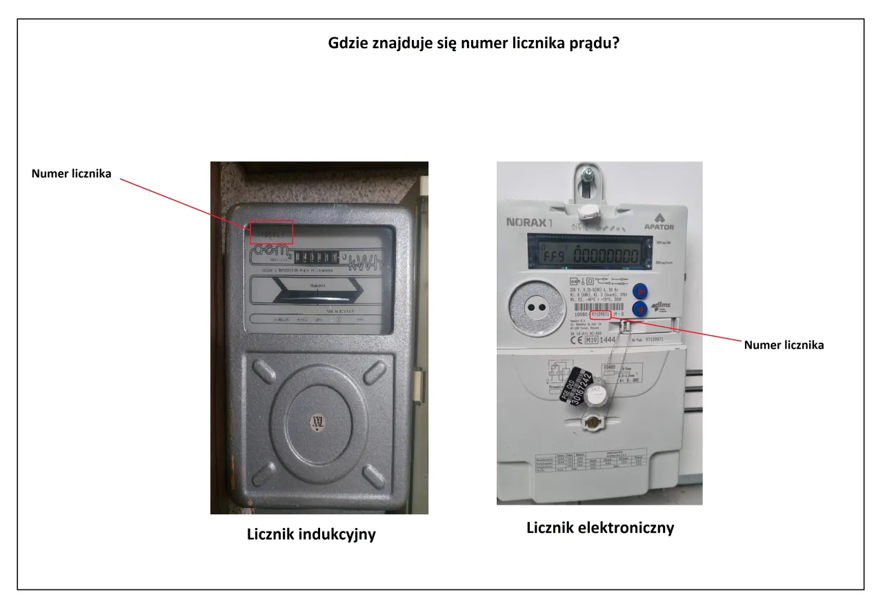 Zdjęcie Jak Spisać Licznik Prądu - Instrukcja Spisywania Stanu Licznika Energii elektrycznej