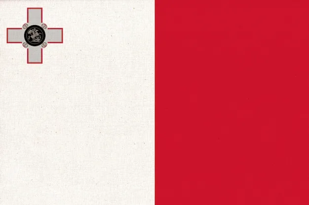 Zdjęcie Jak wygląda flaga Malty? Odkryj jej znaczenie i symbole