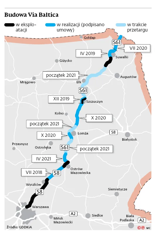 Zdjęcie Via Baltica kiedy powstanie? Aktualne postępy, opóźnienia i wpływ na region