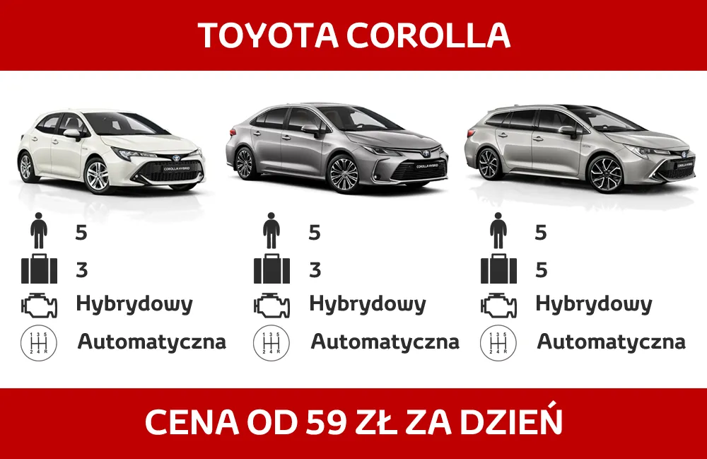 Zdjęcie Ile kosztuje wynajem długoterminowy auta? Poznaj ukryte koszty i oferty