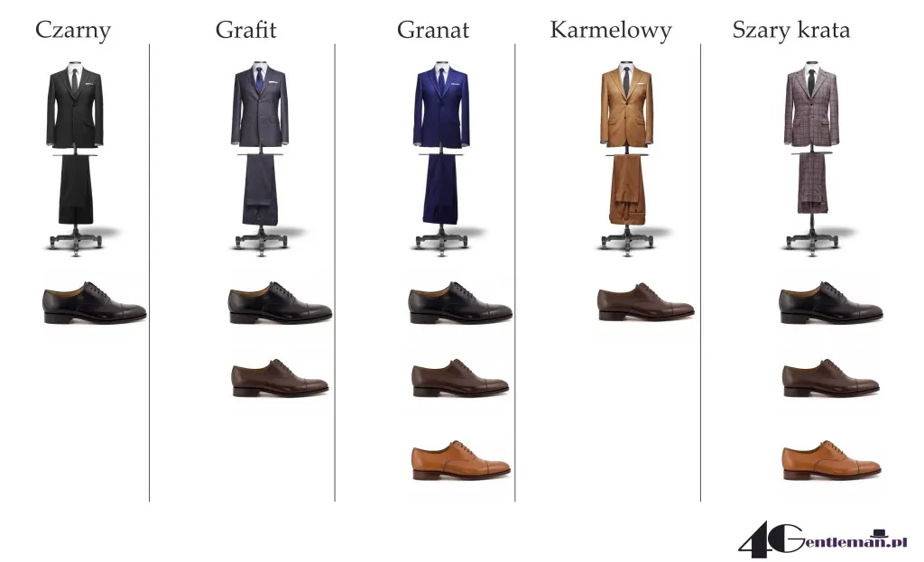 Zdjęcie Jaki płaszcz do brązowych butów? Oto kolory i style, które zachwycą