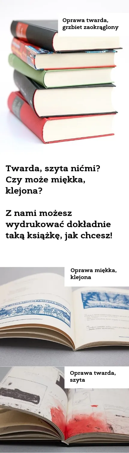 Zdjęcie Jak wydrukować książkę A5: kompletny poradnik krok po kroku