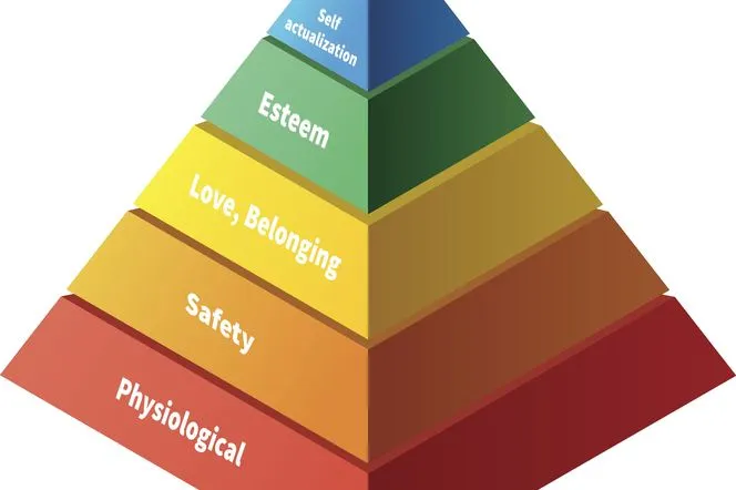 Zdjęcie Jak jest hierarchia potrzeb ludzkich i co oznacza dla nas?