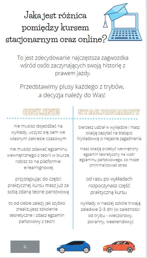 Zdjęcie Jak opłacić prawo jazdy online bez zbędnych komplikacji