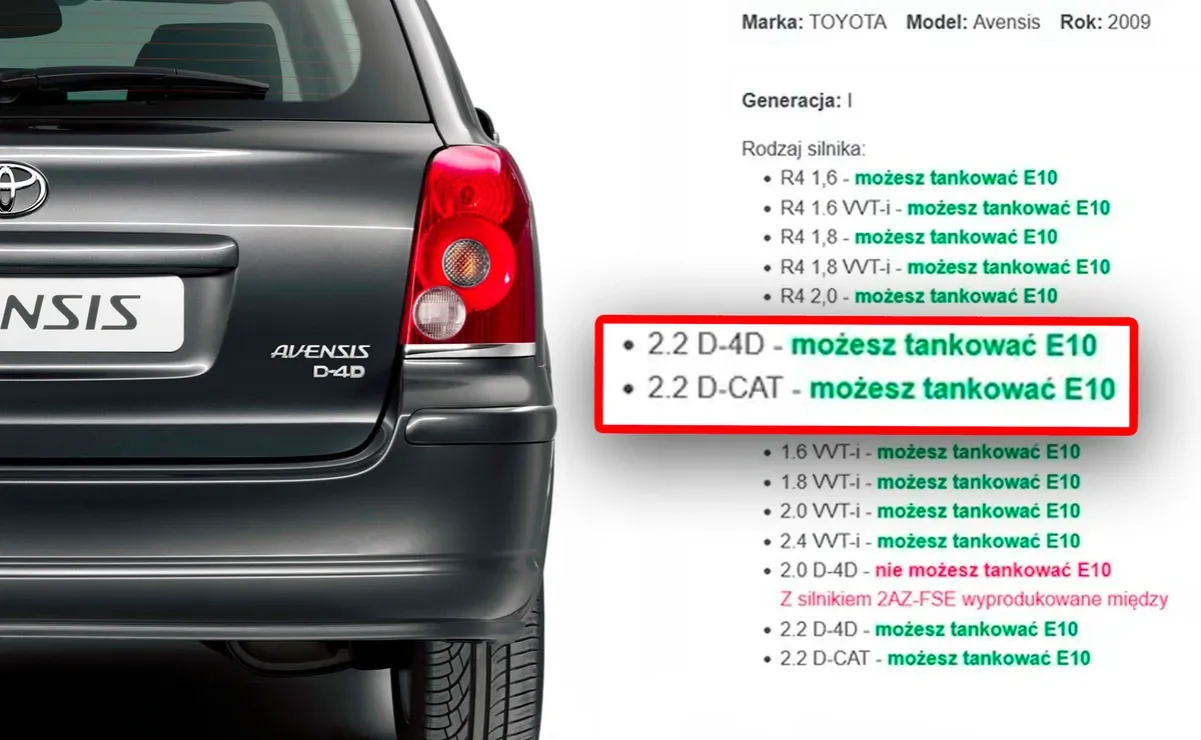 Zdjęcie Jakie samochody mogą jeździć na benzynie E10? Sprawdź, zanim zatankujesz