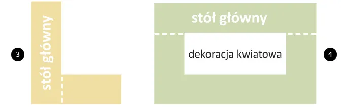 Zdjęcie Jak usadzić gości weselnych przy prostokątnych stołach, aby uniknąć chaosu