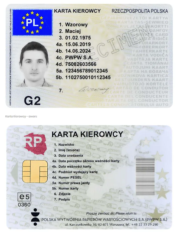 Zdjęcie Ile czekać na kartę kierowcy? Sprawdź, jak uniknąć opóźnień
