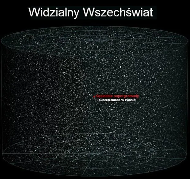 Zdjęcie Jak wielki jest kosmos? Niewyobrażalne rozmiary wszechświata w liczbach