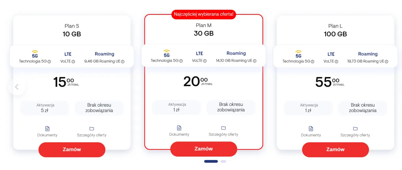 Zdjęcie Najtańsze abonamenty telefoniczne 2022 - porównanie ofert