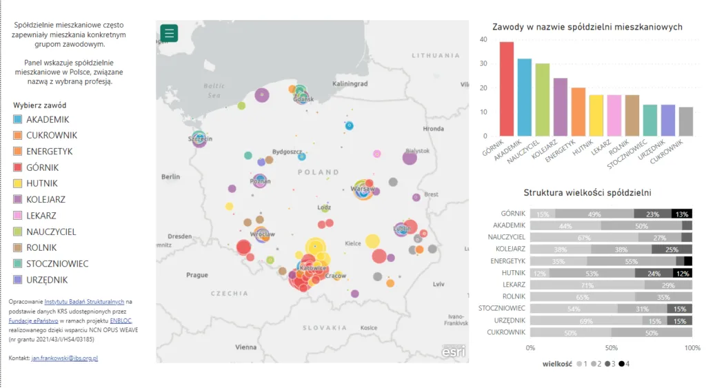 Zdjęcie Ile jest spółdzielni mieszkaniowych w Polsce i jak wpływają na rynek?
