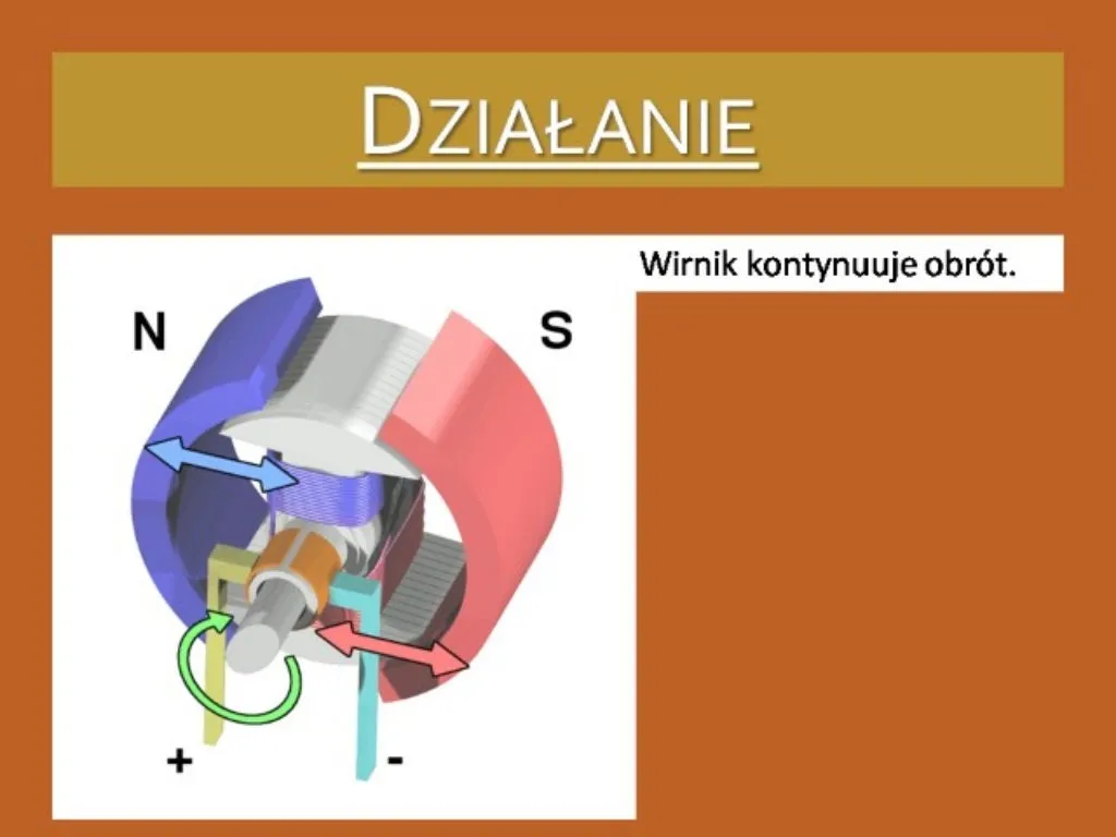 Zdjęcie Co to silnik elektryczny? Zrozumienie działania i zastosowania w praktyce
