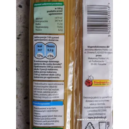 Zdjęcie Ile kalorii ma makaron spaghetti? Zaskakujące różnice w kaloriach!