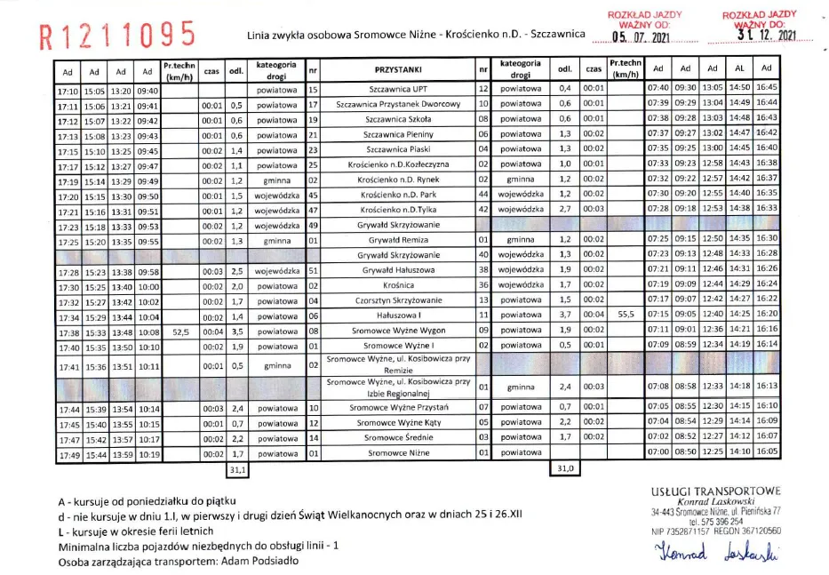 Zdjęcie Jak dostać się ze Szczawnicy do Sromowców Niżnych? 3 opcje busa