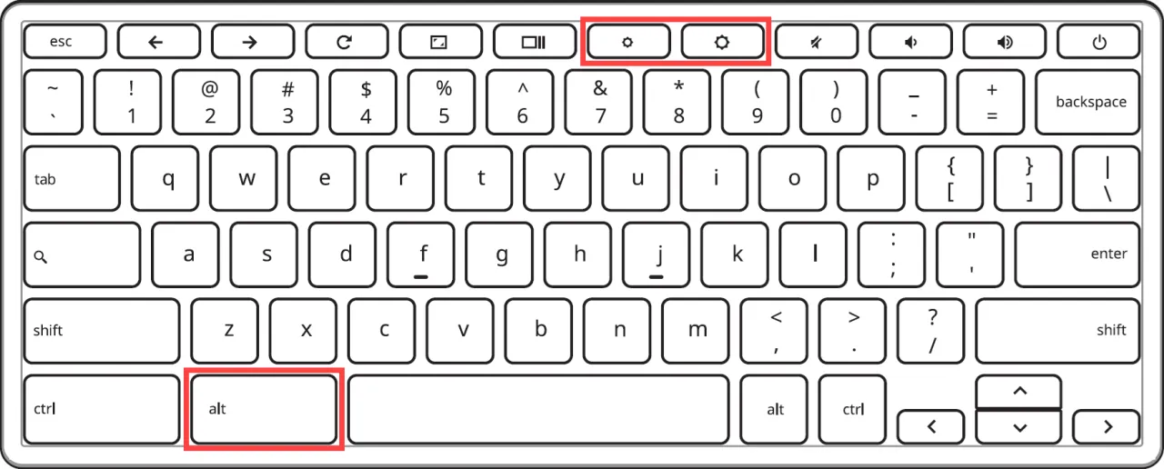 Zdjęcie Jak włączyć podświetlenie klawiatury w każdym modelu laptopa: Poradnik