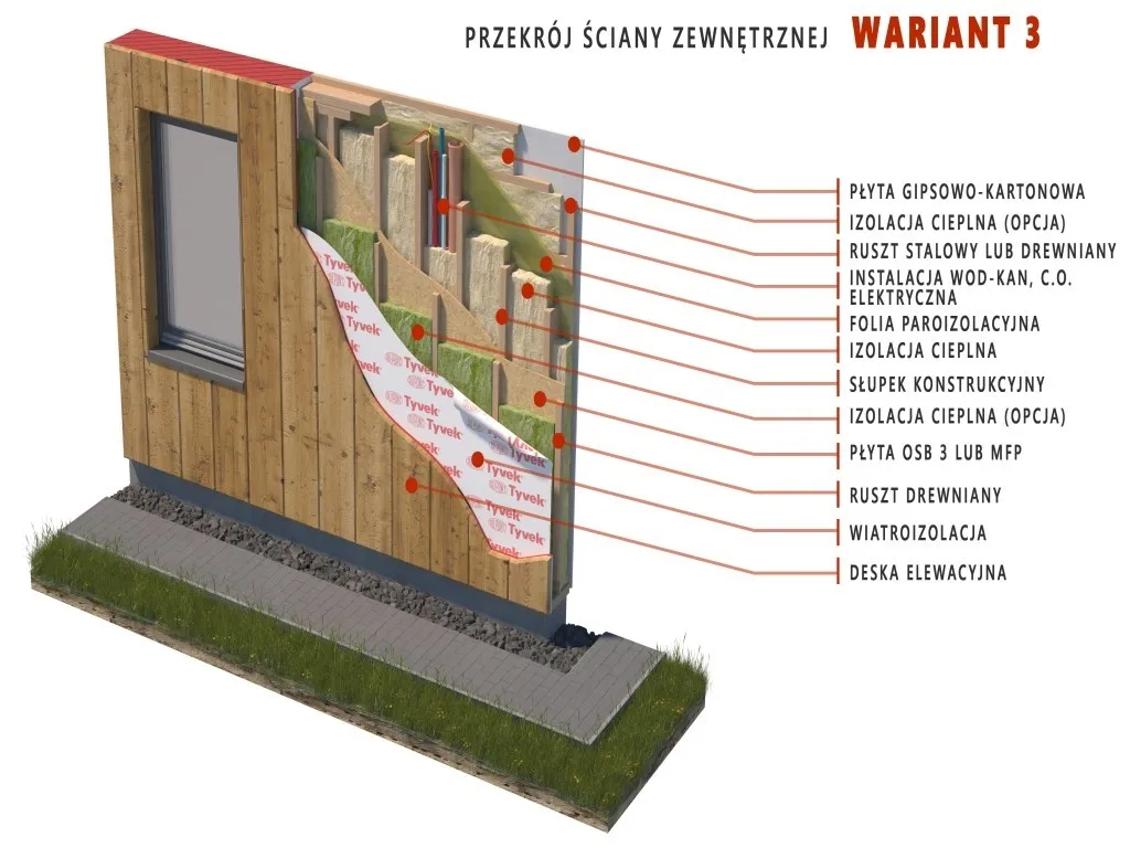 Zdjęcie Przekrój ściany zewnętrznej - Klucz do efektywnego domu