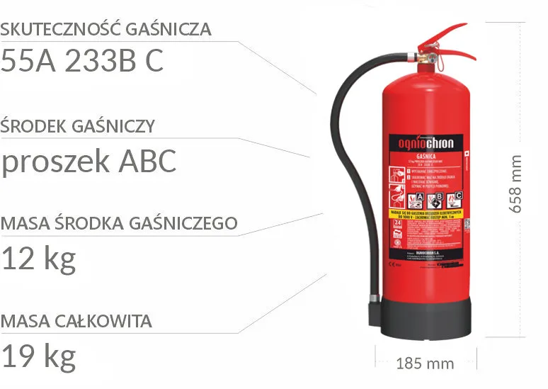 Zdjęcie Jak działa gaśnica proszkowa i do czego służy w praktyce