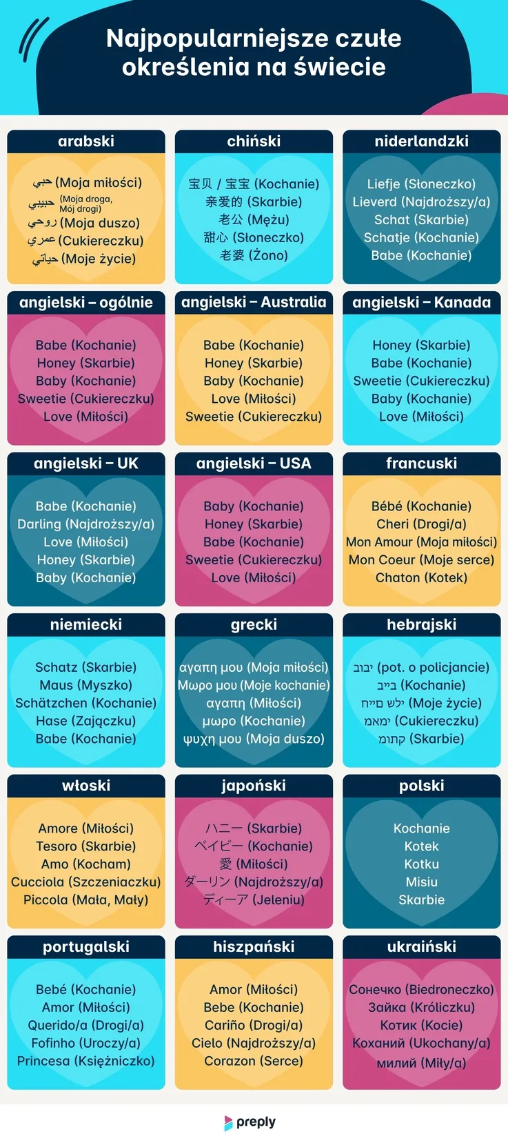 Zdjęcie Jak zwracać się do dziewczyny w różnych sytuacjach bez faux pas