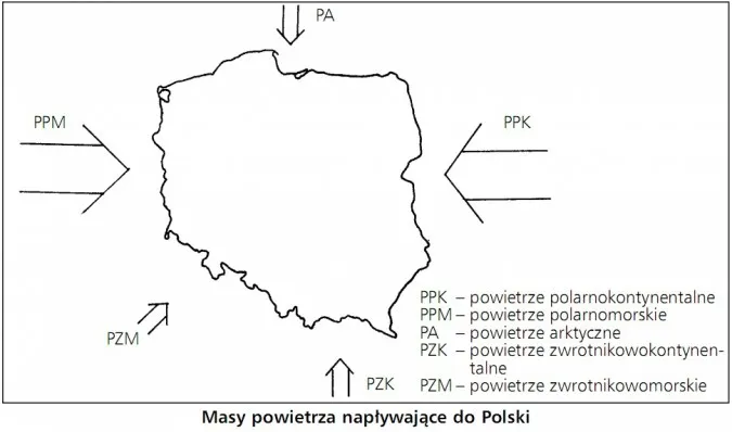 Zdjęcie Co ma duży wpływ na klimat Polski? Kluczowe czynniki i zjawiska