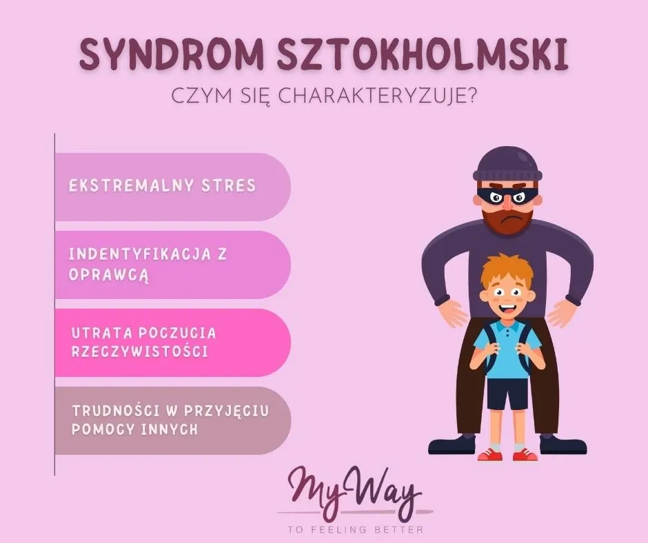 Zdjęcie Syndrom helsiński czy sztokholmski - zrozum różnice i pochodzenie