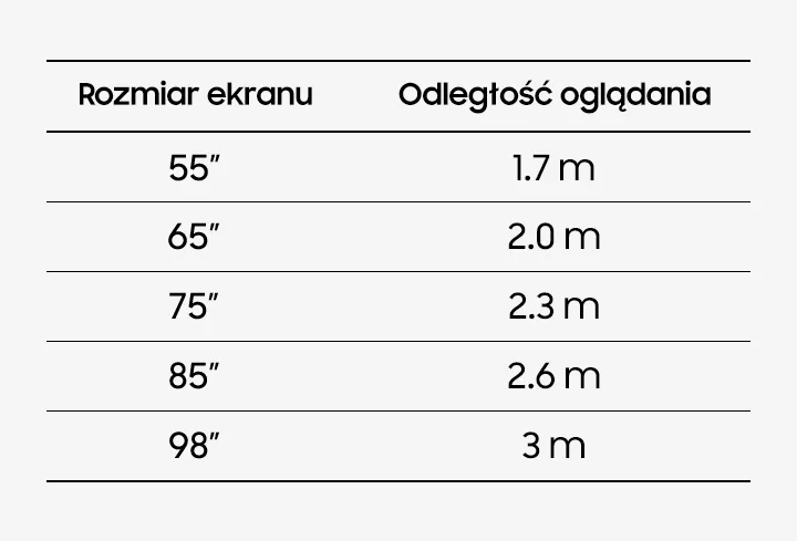 Zdjęcie Jakie wymiary ma telewizor 55 calowy? Zaskakujące różnice w rozmiarach!