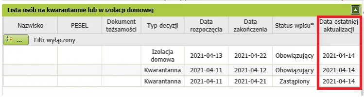 Zdjęcie Czy izolacja domowa jest płatna 100%? Sprawdź, kto może liczyć na wsparcie