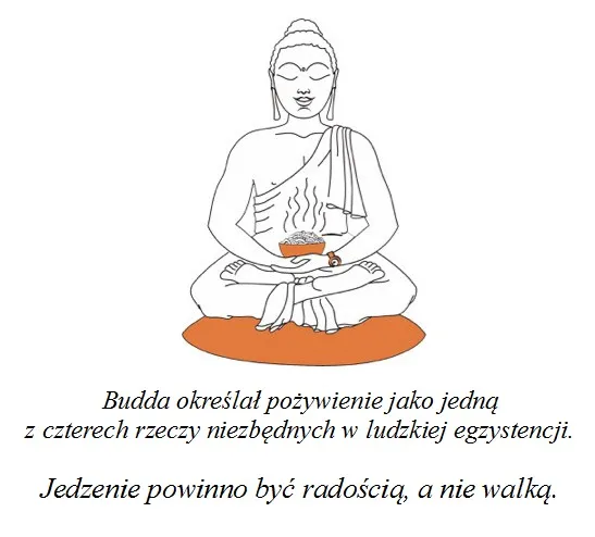 Zdjęcie Buddyzm dieta: Jak zdrowe odżywianie wspiera duchowy rozwój