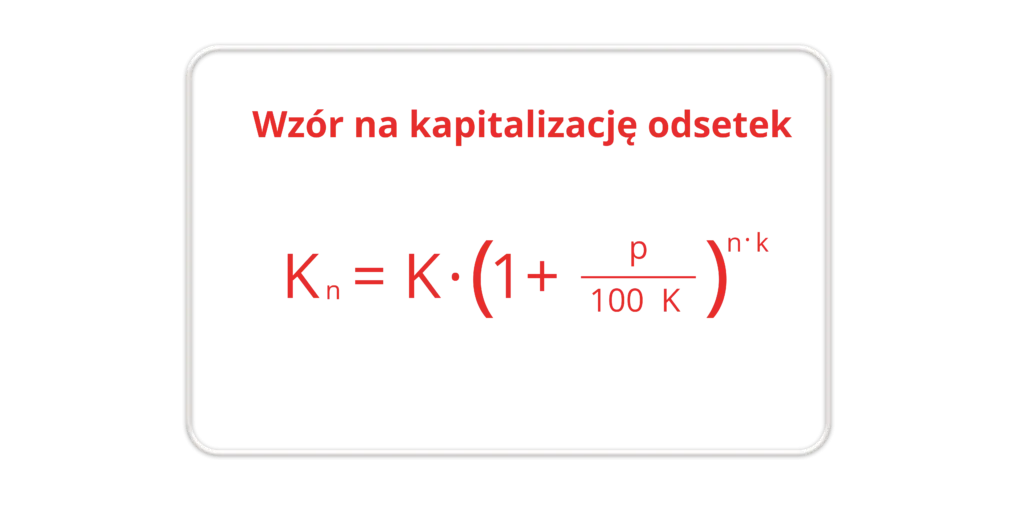 Zdjęcie Jak obliczyć odsetki od lokaty – prosty wzór i praktyczne wskazówki dla każdego