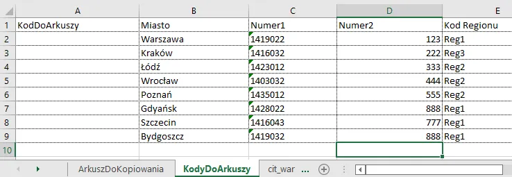 Zdjęcie Jak kopiować arkusze w Excelu: 2 skuteczne metody krok po kroku