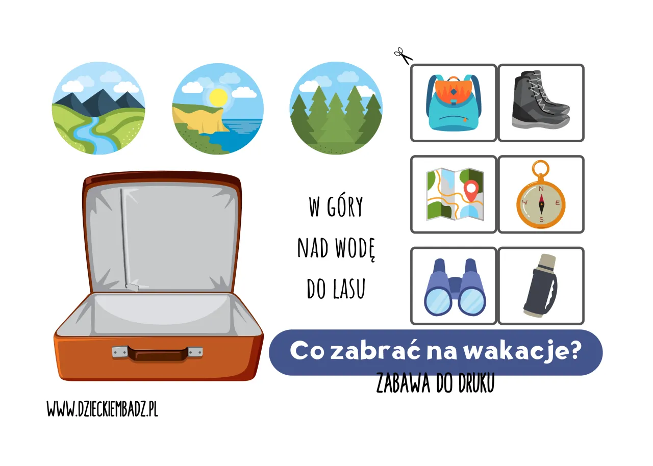 Zdjęcie Jak się spakować na wakacje, aby uniknąć stresu i zapomnień?