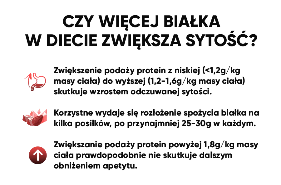 Zdjęcie Czy białko tuczy? Odkryj prawdę o diecie i przyroście masy ciała